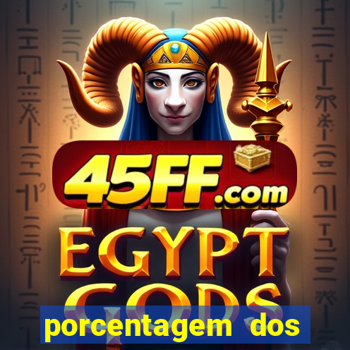 porcentagem dos slots pg hoje